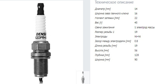 Свеча Denso 3145 K20PRU